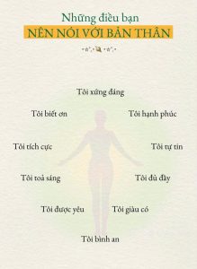 Sức Mạnh Tiềm Thức