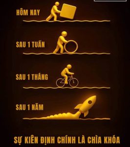 TÂM HƯỚNG ĐẾN THÀNH CÔNG