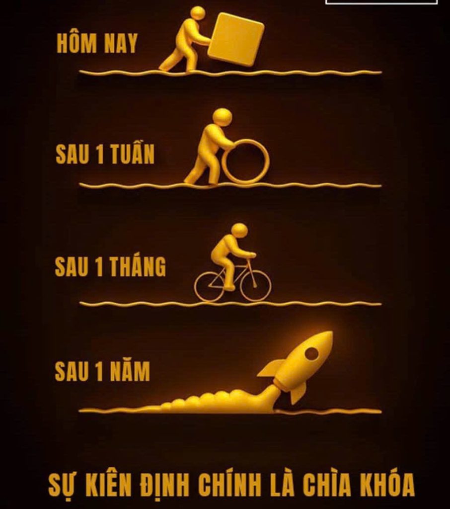 TÂM HƯỚNG ĐẾN THÀNH CÔNG